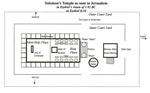 Ezekiel 8-10 Temple Diagram