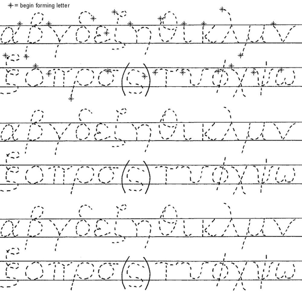 Trace these Greek Letters