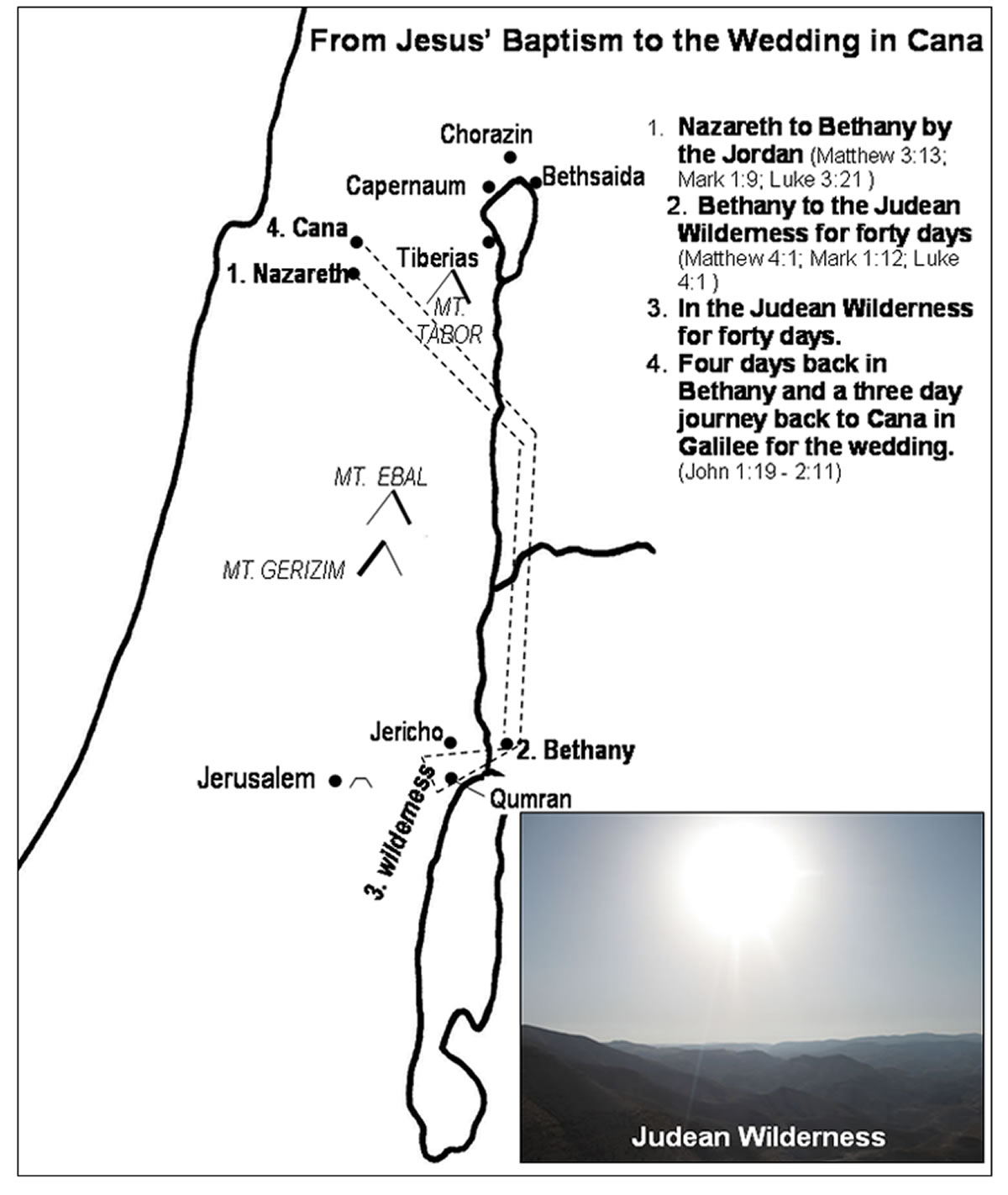 Map of Jesus Baptism, Temptations and Wedding in Cana