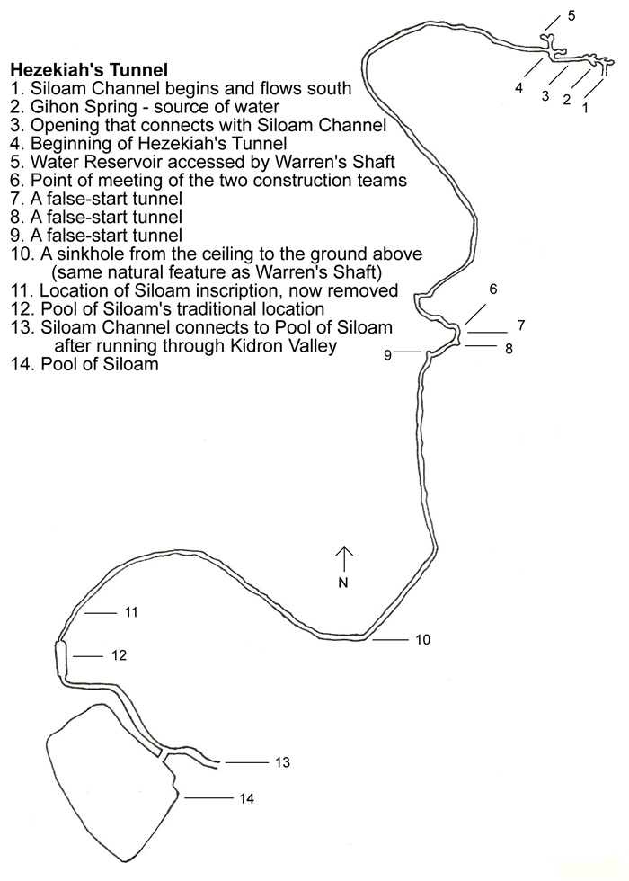 map of hezekiah's tunnel